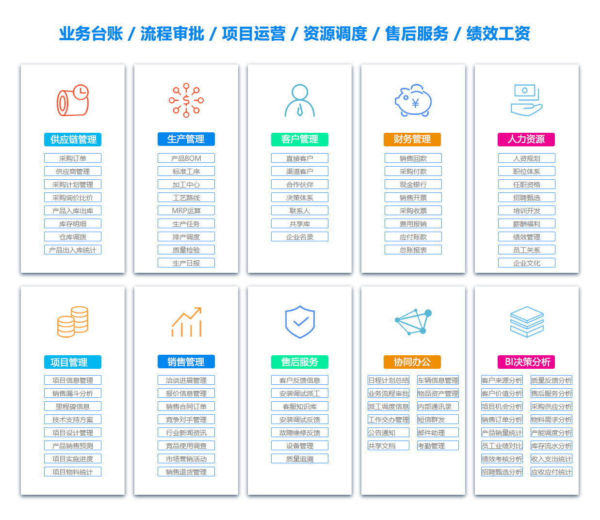 甘孜BI软件 甘孜BI软件